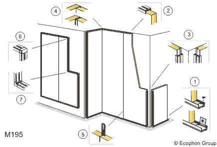 Монтажные схемы для стеновых панелей Ecophon Texona